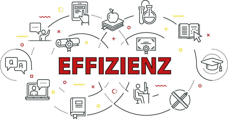 Effizienz bei Trainings und Schulungen steigern - eXtabo Effizienz bei Trainings und Schulungen steigern - eXtabo